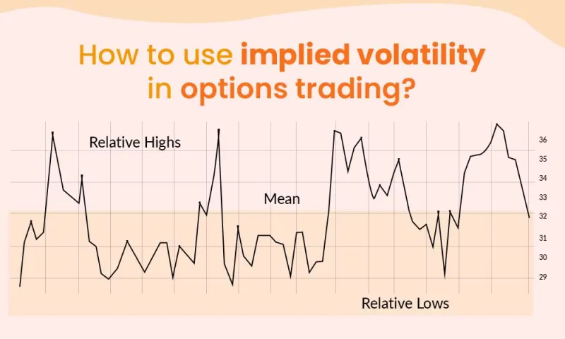 Reading the Volatility Surface: How Options Positioning Before Earnings Telegraphs the Stocks Most Likely to Detonate